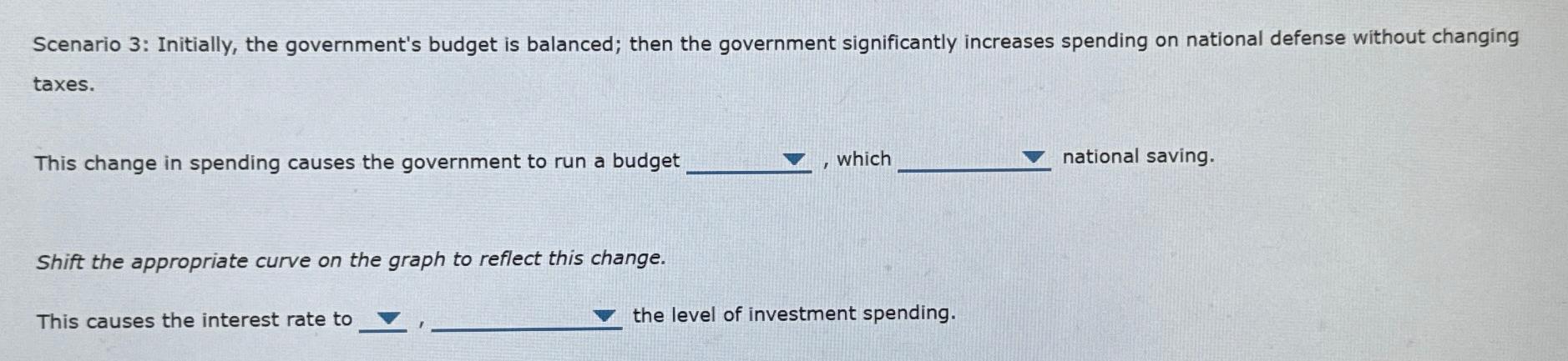 Solved Scenario 1: Suppose Savers Either Buy Bonds Or Make | Chegg.com