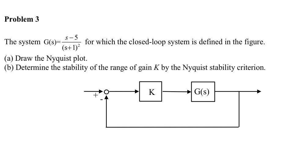 The system \( \mathrm{G}(\mathrm{s})=\frac{s-5}{(\mathrm{~s}+1)^{2}} \) for which the closed-loop system is defined in the fi