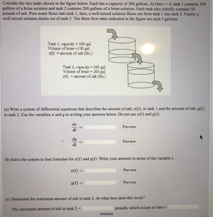 Solved Consider the two tanks shown in the figure below. | Chegg.com