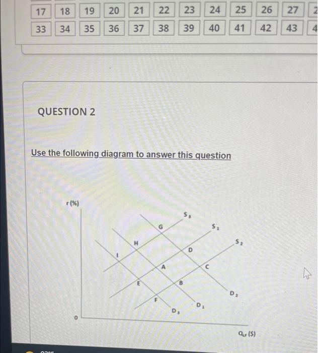 Solved Use the following diagram to answer this | Chegg.com