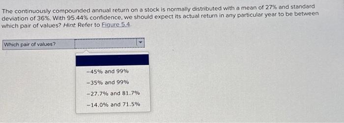 Solved The continuously compounded annual return on a stock | Chegg.com