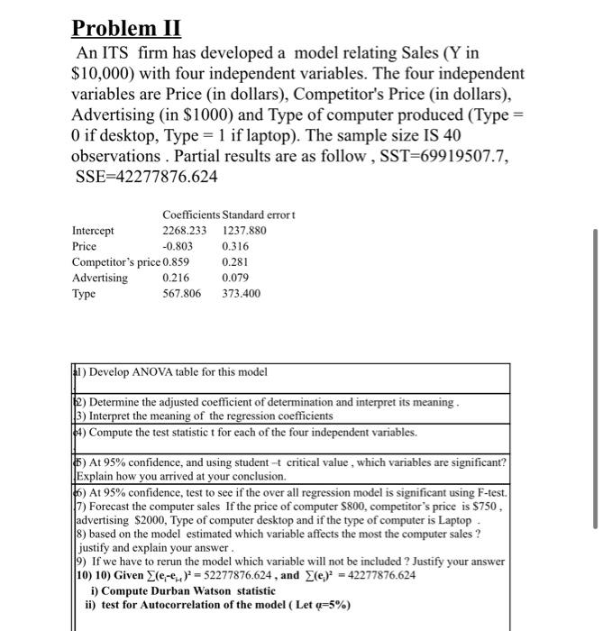 Solved Problem II An ITS firm has developed a model relating | Chegg.com