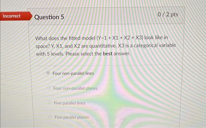 Solved What does the fitted model (Y∼1+X1+X2+X3) look like | Chegg.com