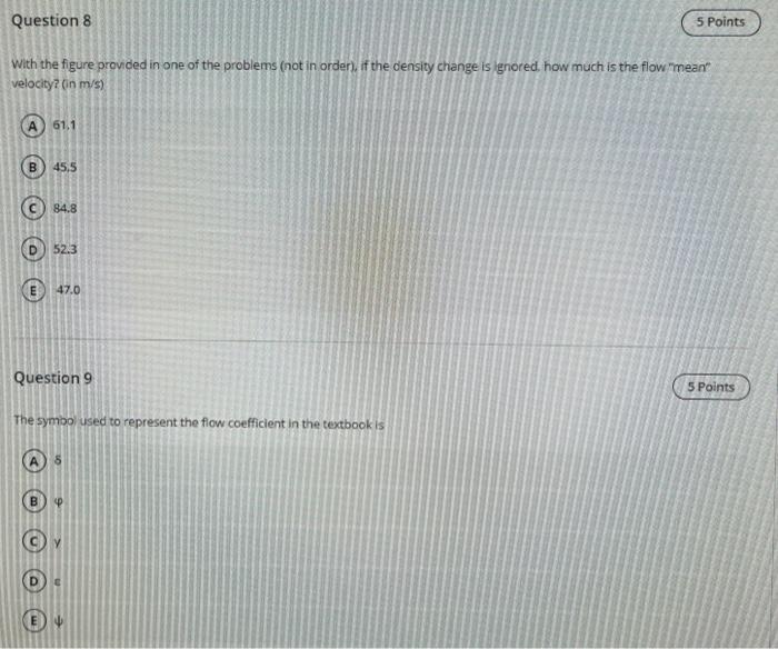 Solved Question 8 5 Points with the figure provided in one | Chegg.com