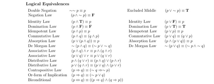 Solved In The First Two Problems Derive The Rhs Starting Chegg Com