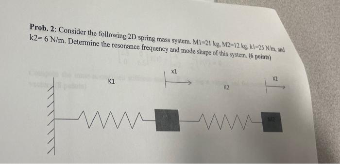 Solved Prob. 2: Consider the following 2D spring mass | Chegg.com