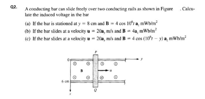 Solved A conducting bar can slide freely over two conducting | Chegg.com
