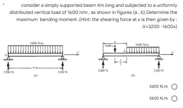 Solved consider a simply supported beam 4m long and | Chegg.com