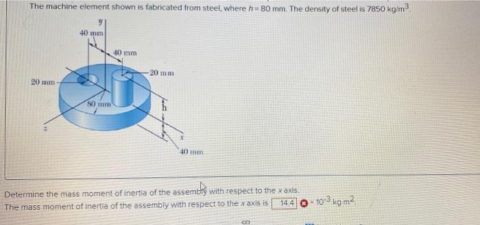 Solved The machine element shown is fabricated from steel, | Chegg.com