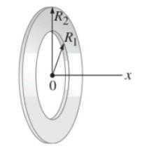 Solved A flat ring of inner radius R₁ and outer radius R₂ | Chegg.com