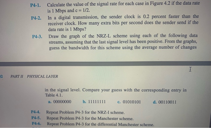 P4-1. P4-2. Calculate the value of the signal rate for each case in Figure 4.2 if the data rate is 1 Mbps and c = 1/2. In a d