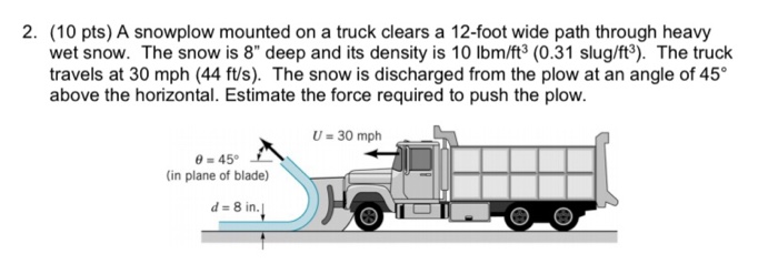 Solved 2. (10 pts) A snowplow mounted on a truck clears a | Chegg.com