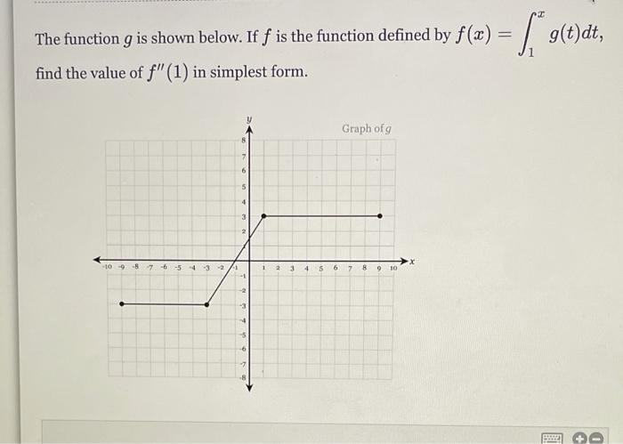 Solved The function g is shown below. If f is the function | Chegg.com