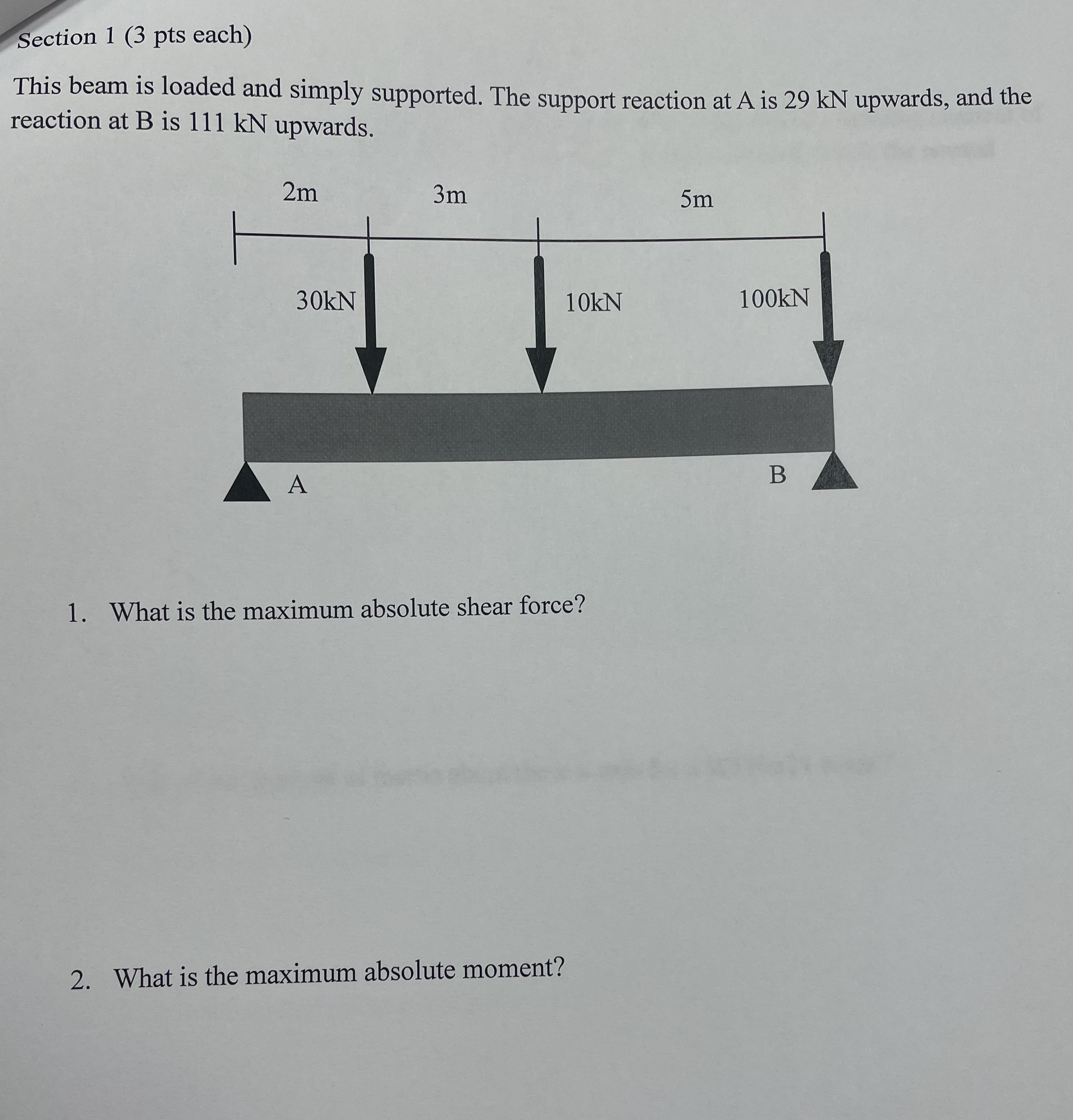 Solved Section 1 (3 ﻿pts each)This beam is loaded and simply | Chegg.com