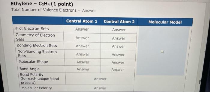 Solved Ethylene C2H4 1 point Total Number of Valence Chegg