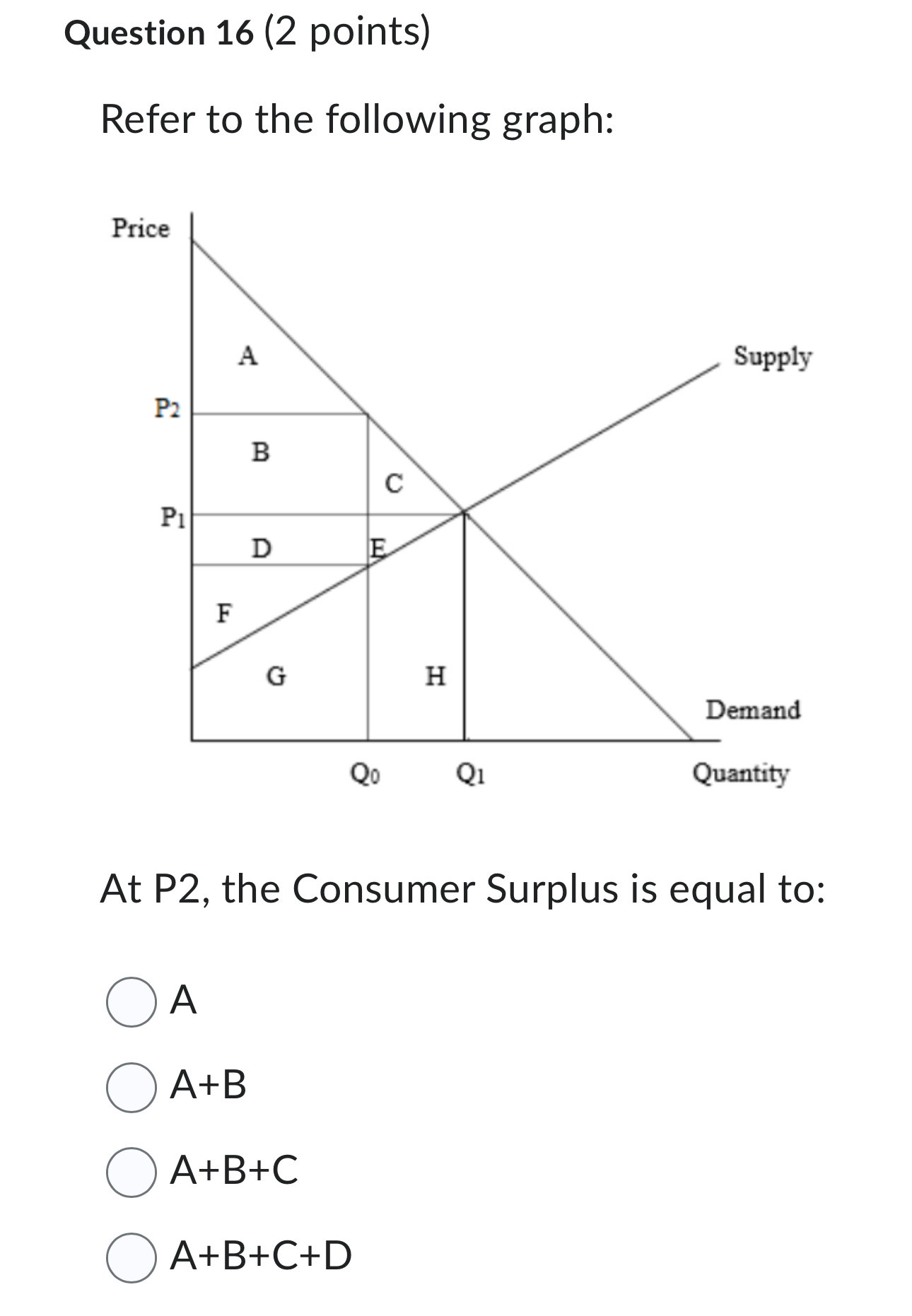 Solved Question 16 (2 ﻿points)Refer to the following | Chegg.com