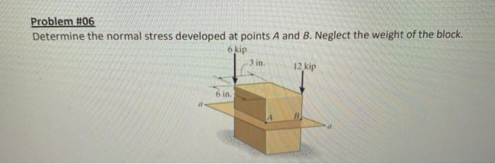 Solved Problem #06 Determine The Normal Stress Developed At | Chegg.com