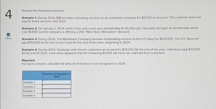 Solved Scenario 1 During 2024 IBM Provides Consulting Chegg Com   Image