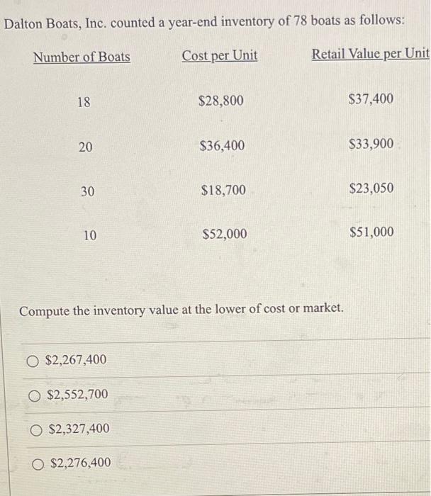 Solved Dalton Boats, Inc. counted a year-end inventory of 78 | Chegg.com