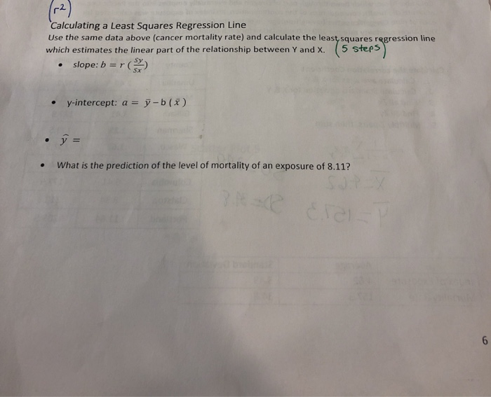 Solved Calculating a Least Squares Regression Line Use the | Chegg.com