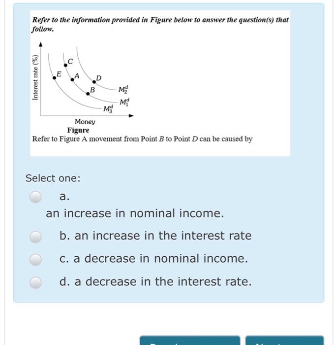 Solved Refer to the information provided in Figure below to | Chegg.com