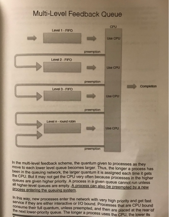 5. Perform a hand simulation of the Multi-Level | Chegg.com