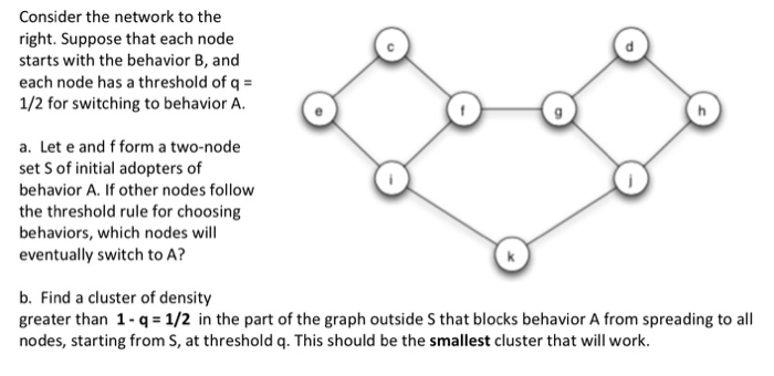 Solved Consider the network to the right. Suppose that each | Chegg.com