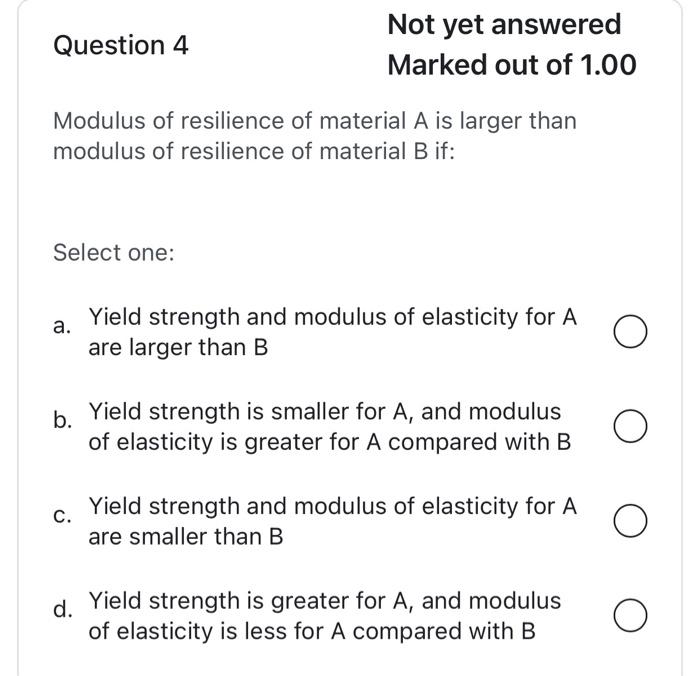 Solved Not yet answered Question 4 Marked out of 1.0 Modulus | Chegg.com