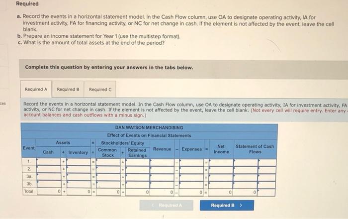 Solved Exercise 3-3A (Algo) Effect of inventory transactions | Chegg.com