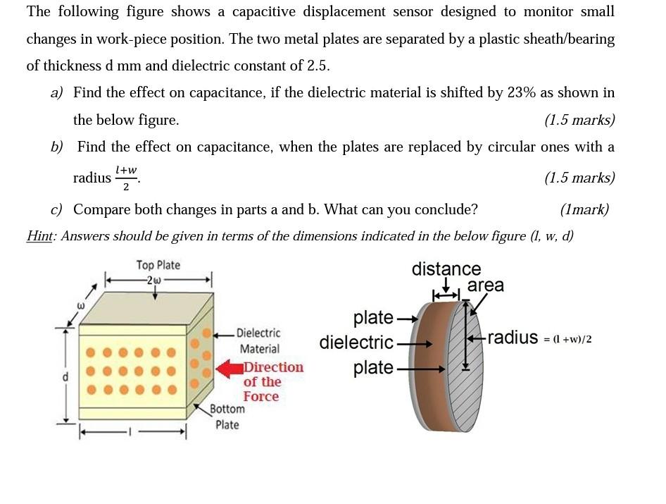 Solved The following figure shows a capacitive displacement | Chegg.com