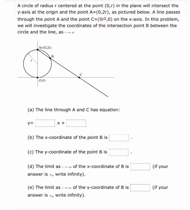 Solved A circle of radiusr centered at the point (0,r) in | Chegg.com