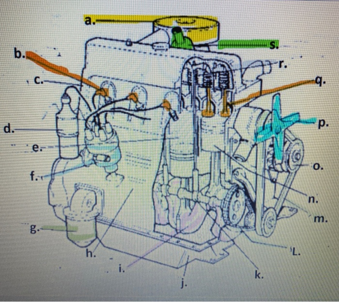 Solved d. e- h | Chegg.com