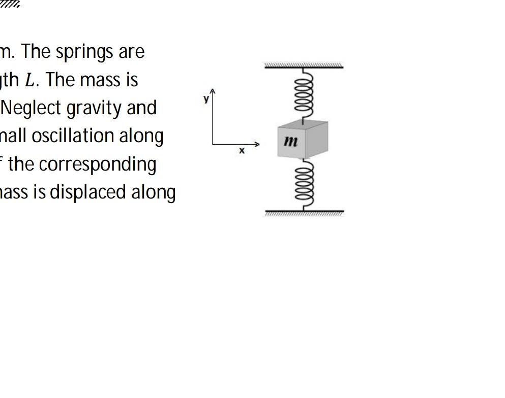 \( n \). The springs are th \( L \). The mass is Neglect gravity and nall oscillation along the corresponding lass is displac