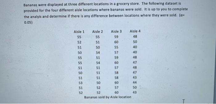 Solved Bananas were displayed at three different locations | Chegg.com