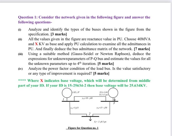 Solved Question 1: Consider the network given in the | Chegg.com