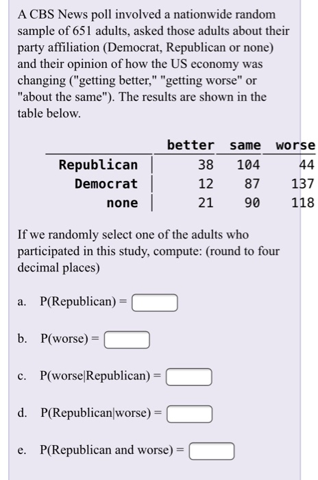 Solved A CBS News Poll Involved A Nationwide Random Sample Chegg Com