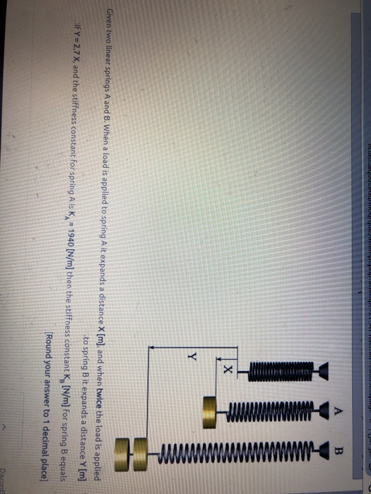Solved LLHSS uus.eu A B X Y Given two linear springs A and | Chegg.com
