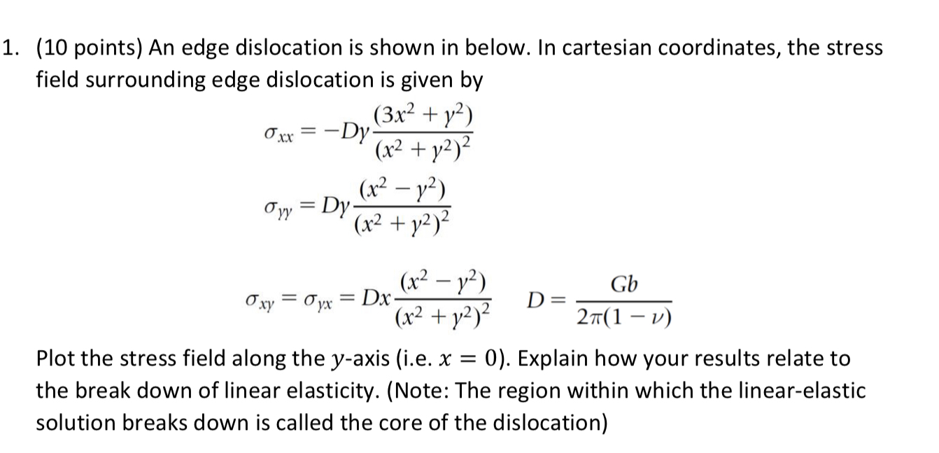 Solved (10 ﻿points) ﻿An edge dislocation is shown in below. | Chegg.com