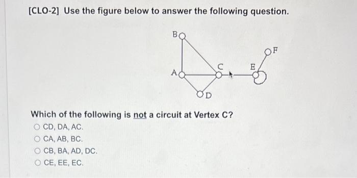 Solved [CLO-2] Use the figure below to answer the following | Chegg.com