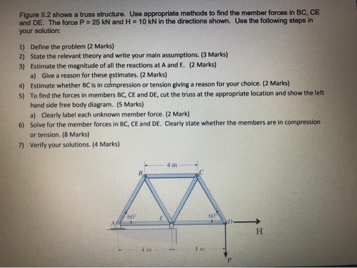 how to find del h force how to find del h force