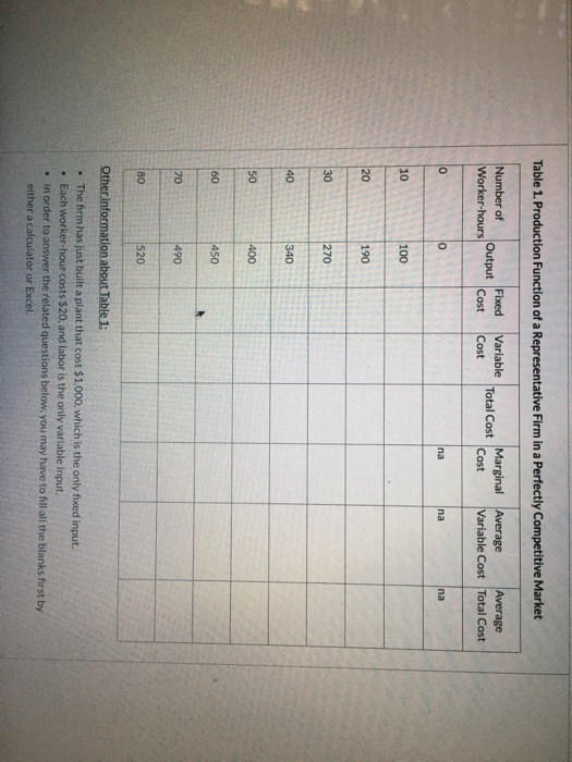 Solved Question 8 0.25 pts 8. Refer to Table 1. If the | Chegg.com