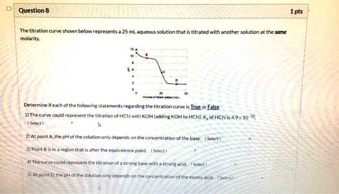 Solved The Titration Curve Shown Below Represents A 25 Ml Cheggcom