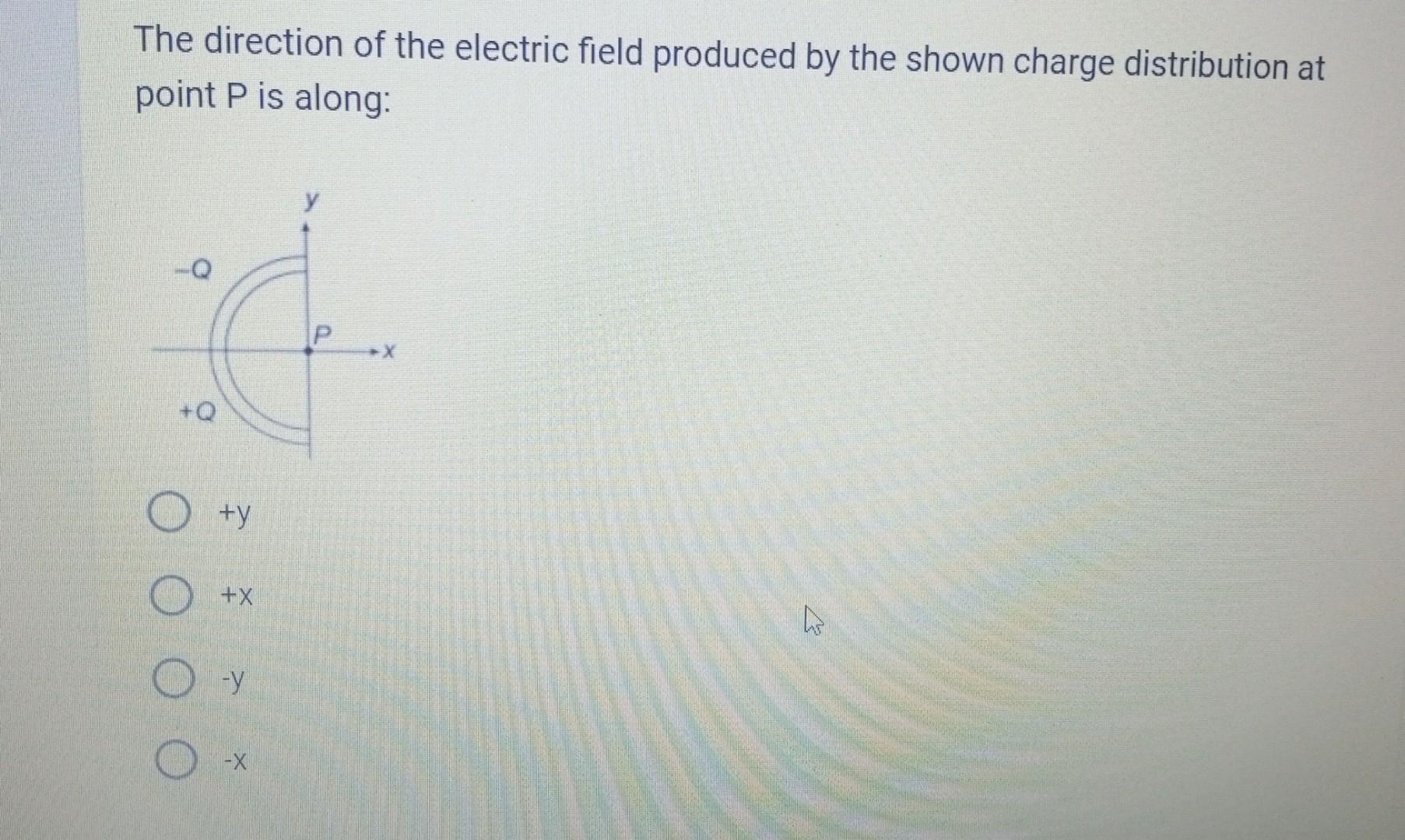 Solved The direction of the electric field produced by the | Chegg.com