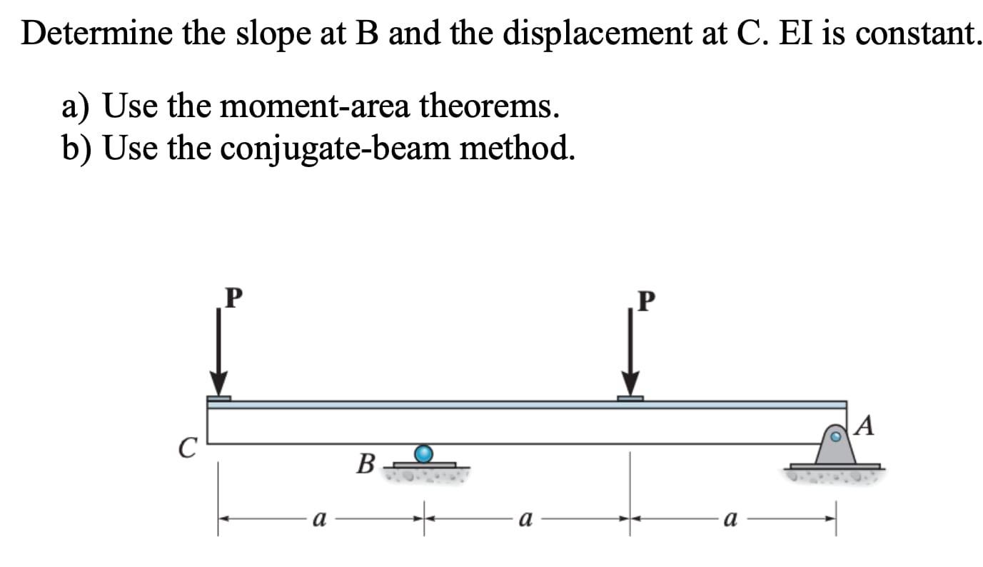 Determine The Slope At B And The Displacement At C. | Chegg.com