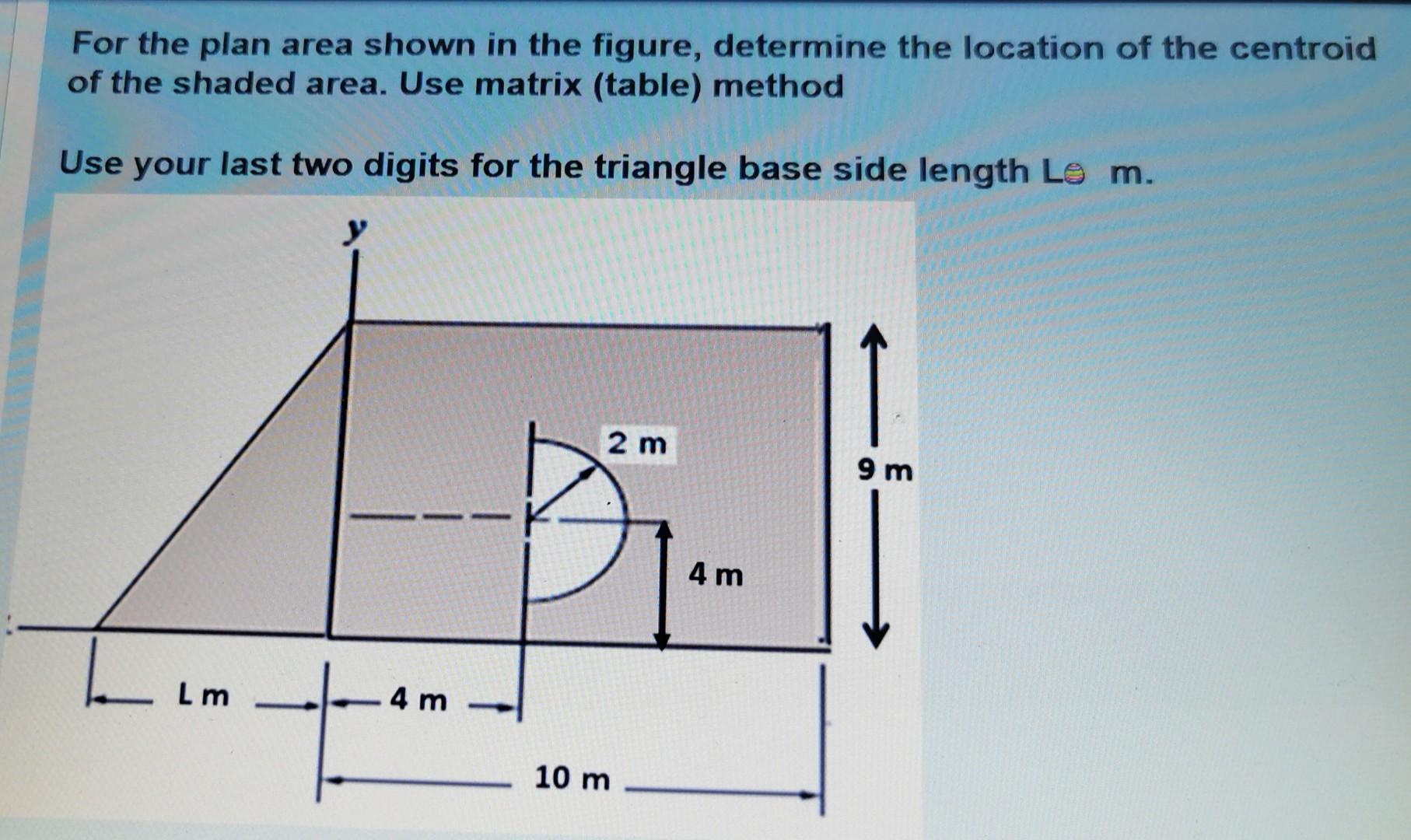 Solved For the plan area shown in the figure, determine the | Chegg.com