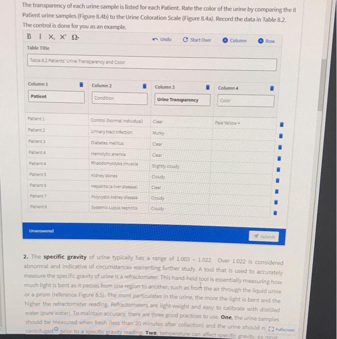 Solved I have been struggling with this biology problem for | Chegg.com