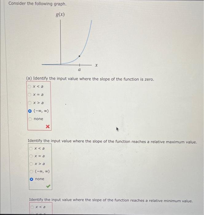 Solved Consider the following graph. (a) Identify the input | Chegg.com