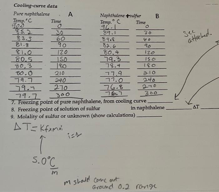 student submitted image, transcription available below