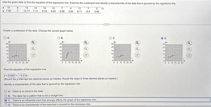 Solved Create a scatterplot of the data. Choose the coerect | Chegg.com