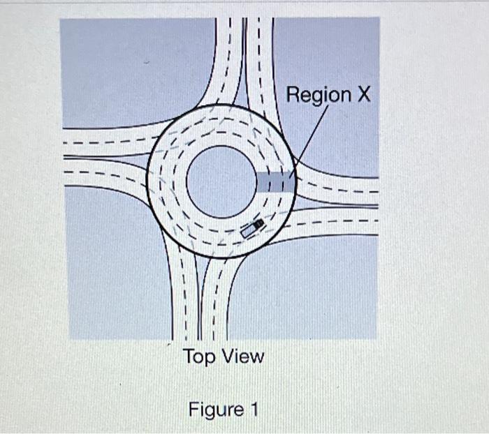 Solved Figure 1Figure 1 \begin{tabular}{|l|l|l|} \hline & & | Chegg.com